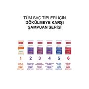 Bioblas Antistress Şampuanı 360 ml