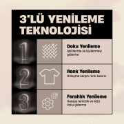 Perwoll Açık Renkliler Sıvı Bakım Deterjan 1.485 L