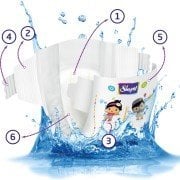 Sleepy Sensitive Bebek Bezi 3 Beden Midi Jumbo Paket 48 Adet