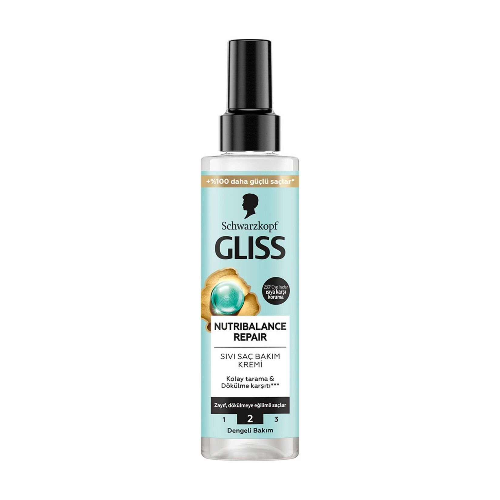 Gliss Nutri-balance Repair Sıvı Saç Kremi 200 ml