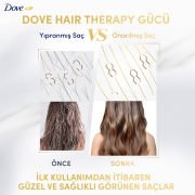 Dove Sülfatsız Serum Saç Bakım Kremi Breakage Remedy 170 ml