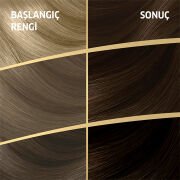 Koleston Naturals Saç Boyası 4/0 Kahve