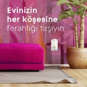 Glade Elektrikli Kit Bahar Çiçekleri 20 ml