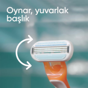 Gillette Venus Riviera Kullan At Kadın Tıraş Bıçağı 2'li