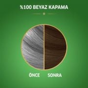 Koleston Naturals Kumral Saç Boyası 7-0