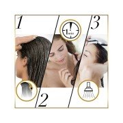 Pantene Saç Bakım Kremi Saç Dökülmelerine Karşı Etkili 470 ml