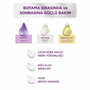 Palette Göz Alıcı Renkler 3-0 - Koyu Kahve