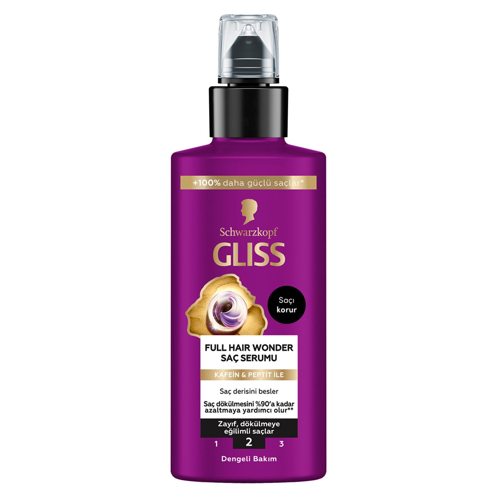 Gliss Saç Derisi Serumu Full Hair Wonder 100 ml
